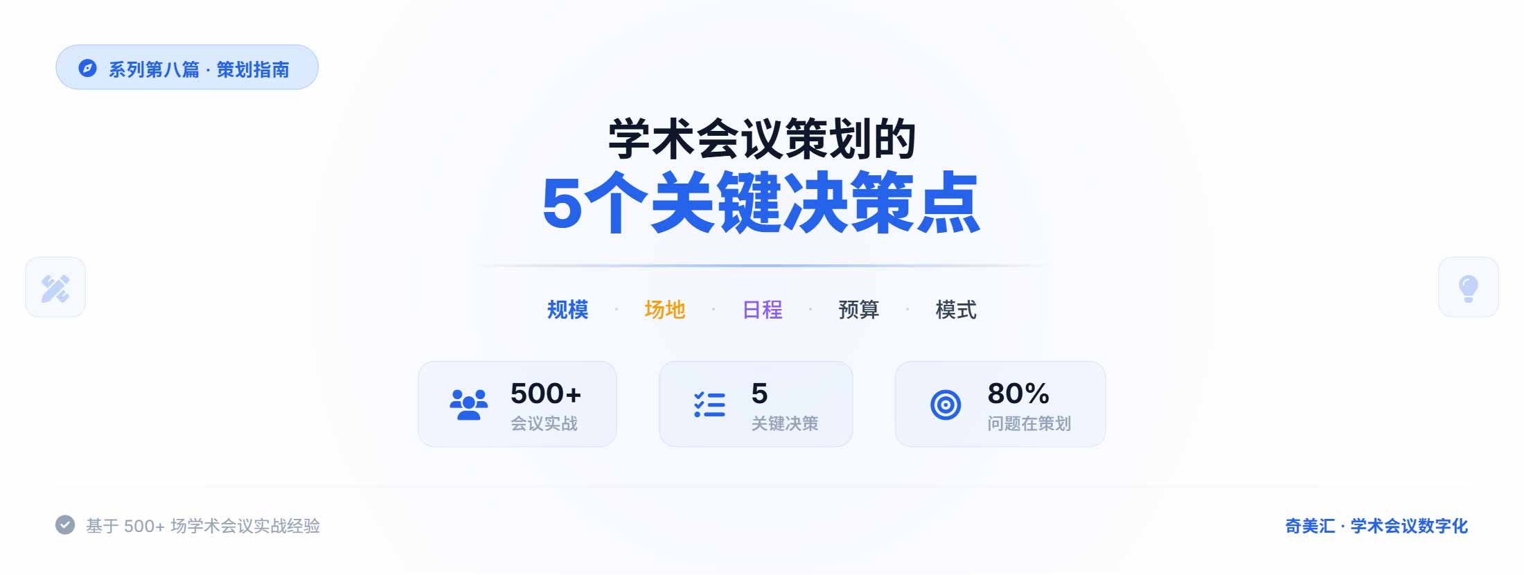 学术会议策划的5个关键决策点